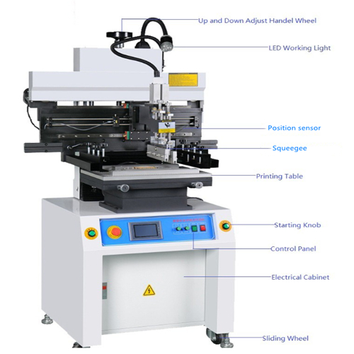 Semi automatic SMT Stencil Printer , Solder Paste Printing machine